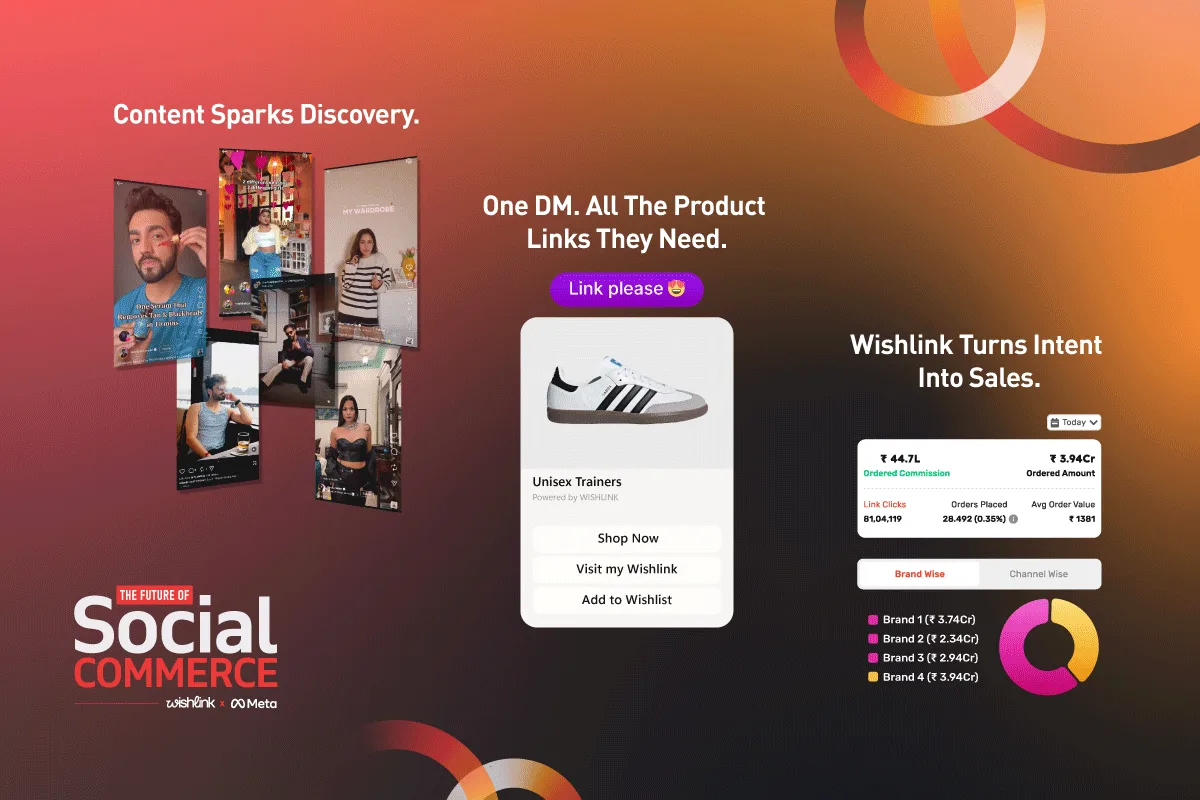 Wishlink — Content sparks discovery, one DM delivers the links, intent turns into sales